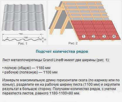 Рисунок 4: Принципы расчета количества рядов.jpg