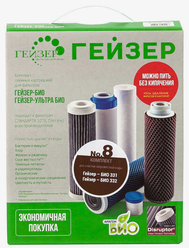 Картриджи фильтра для воды