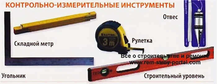 Набор инструментов каменщика