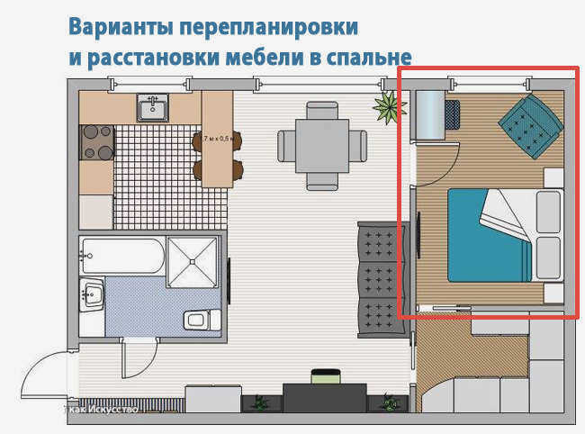 расстановка мебели в хрущевской комнате