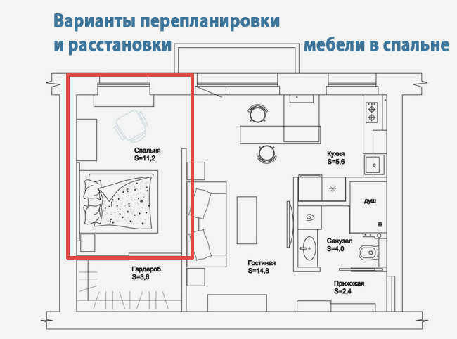 расстановка мебели в хрущевской комнате