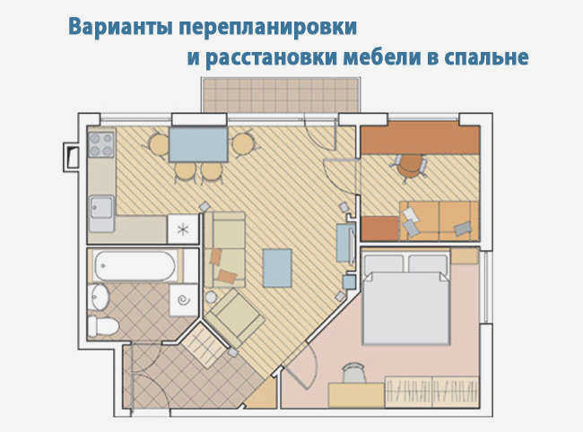 хрущанка планировка мебели планировка мебели