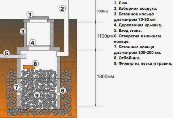 готовый монтаж