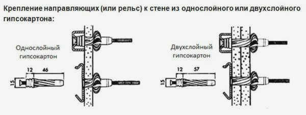 крепление на шпильках