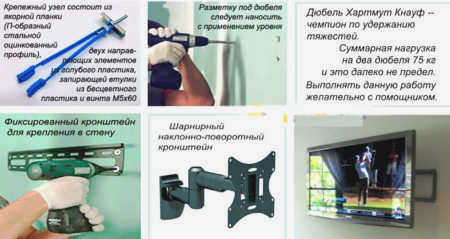 крепление для телевизора
