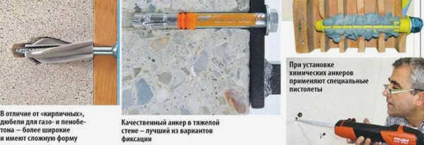  монтаж шпилек