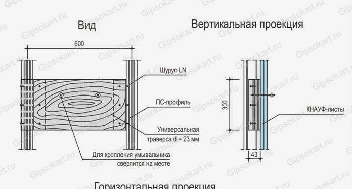 КНАУФ 1