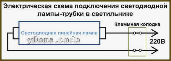 Светодиодная линейная лампа