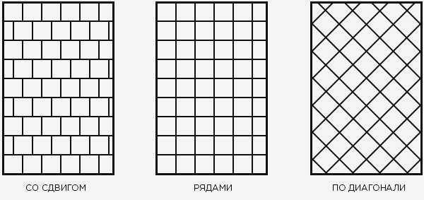 Узоры потолочной плитки