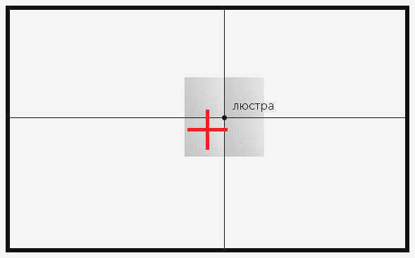 Деление от люстры