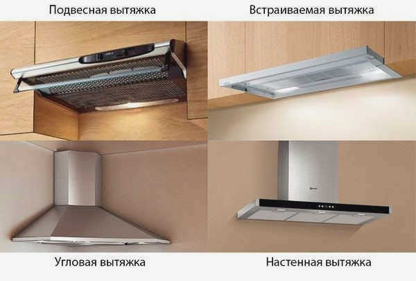 Типы вытяжек