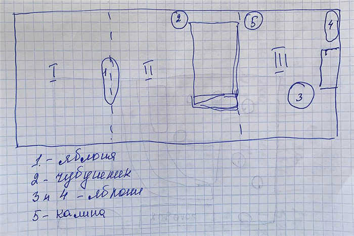 Землю на участке можно условно разделить на три части: две перед домом и одна за ним.