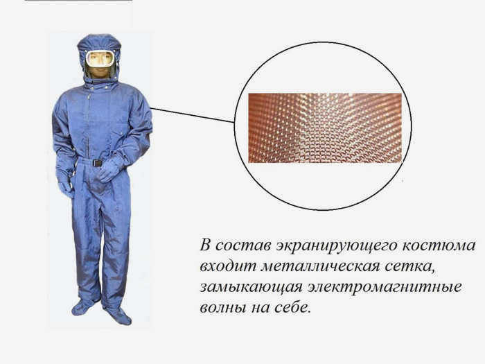 Пример защиты человека от электромагнитного излучения