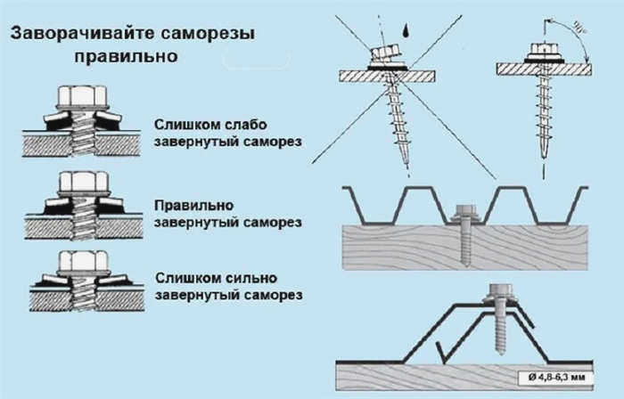 Профессионалы за работой