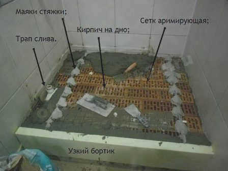 Кирпичный душ