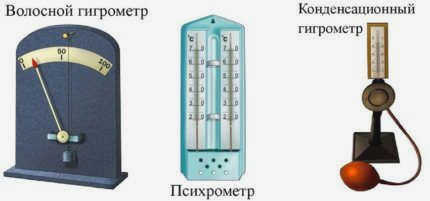 Типы гигрометров
