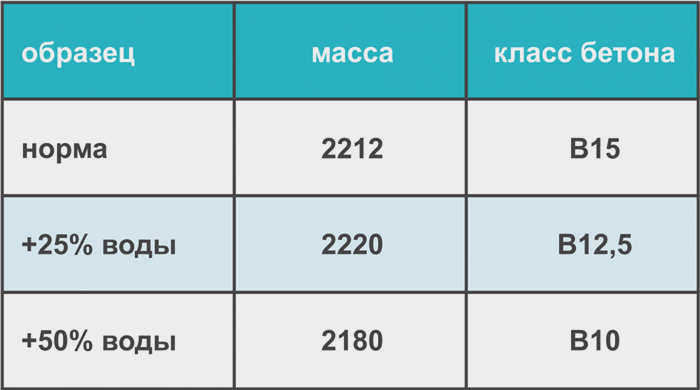 Купить в Все инструменты