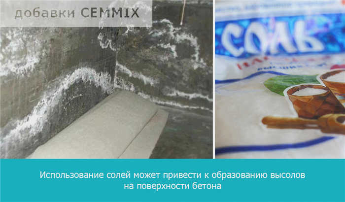 Купить на Яндекс.Маркете