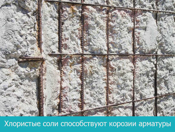 Купить в Obi