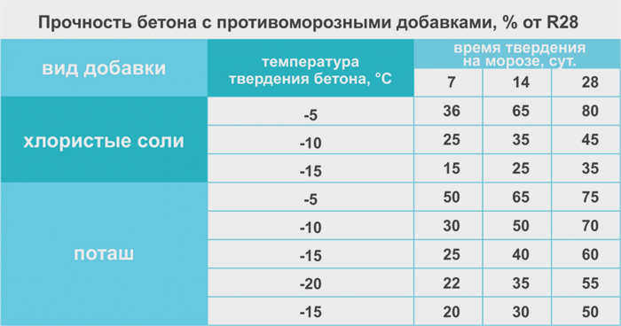 Купить в Аксон