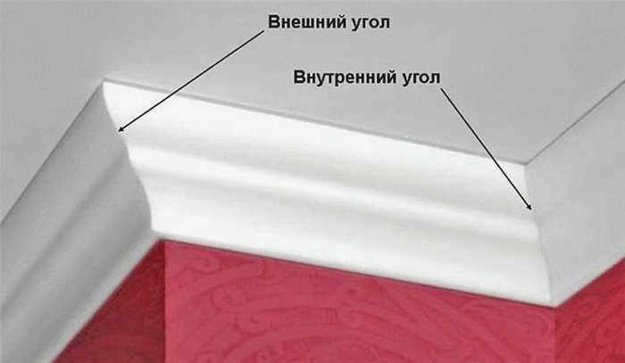 Как отрезать угол на потолочном карнизе