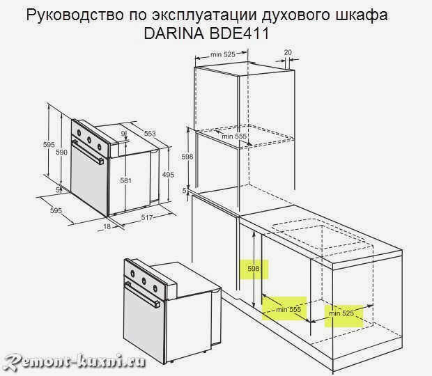 Размеры встраиваемого духового шкафа: как не запутаться во встраиваемой духовке
