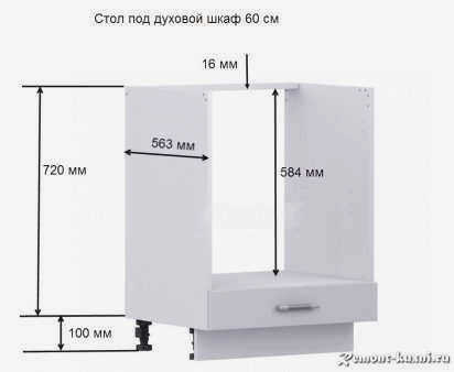 Размеры шкафа для встраиваемой техники