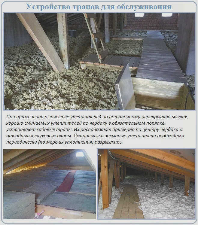 Утепление потолка со стороны холодного чердака