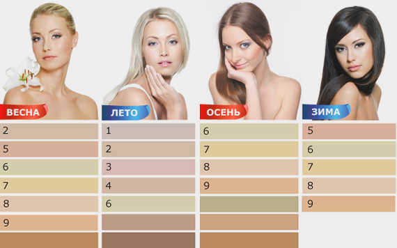Бежевый цвет в одежде, для кого он подходит