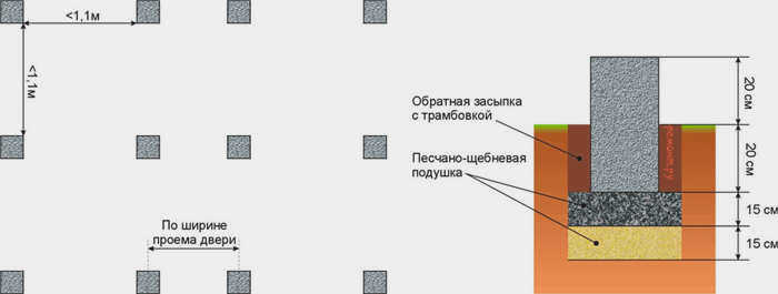 Эскиз фундамента для сарая и дровяного сарая