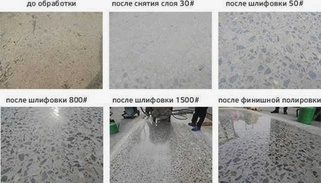 До и после обработки