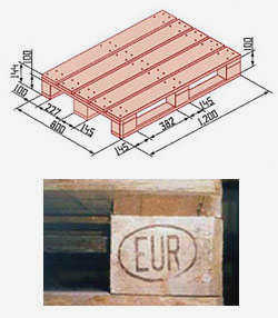 Сертифицированный европоддон (EUR pallet)