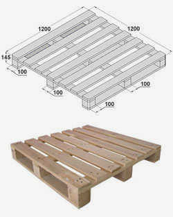 Американская стандартная паллета (US pallet, американская паллета)