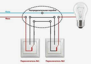 DIP-переключатель и тумблер - в чем разница?
