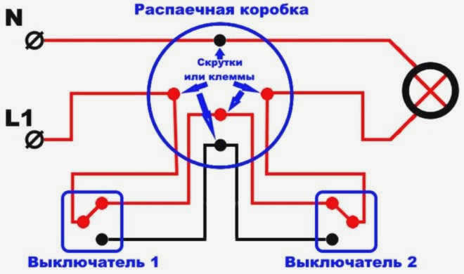 Схема подключения через распределительную коробку