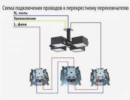 Выключатель с одним пороговым переключателем
