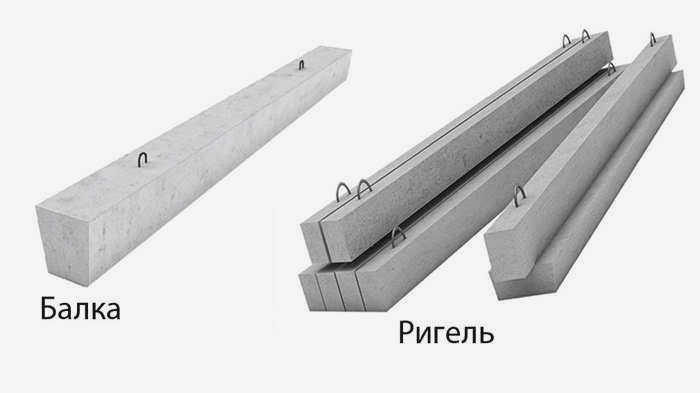 Разница между балкой и ригелем