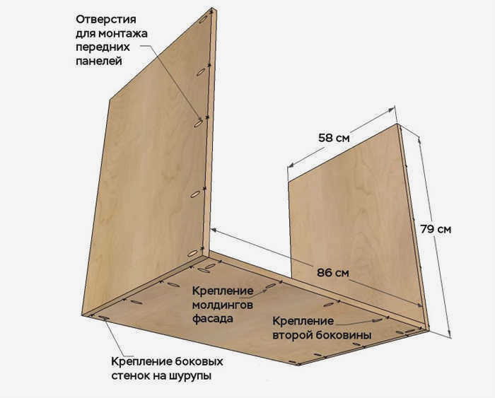 Угловой кухонный шкаф под раковину - как сделать и собрать самому?