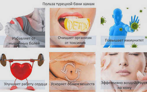 Каковы преимущества турецкой бани для женщин?