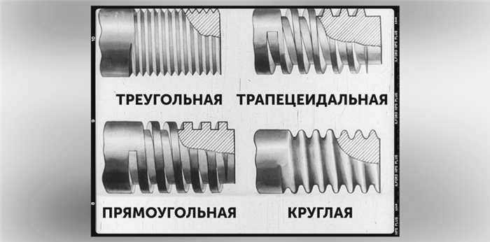 Типы резьбы
