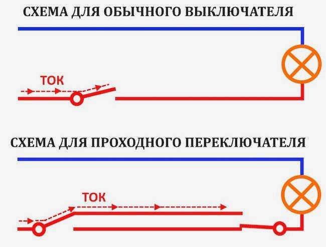Схема подключения шлейфового выключателя