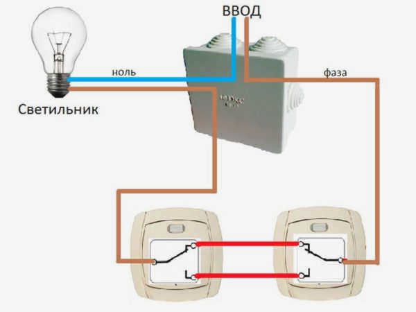 Здесь одна цепь является входящей
