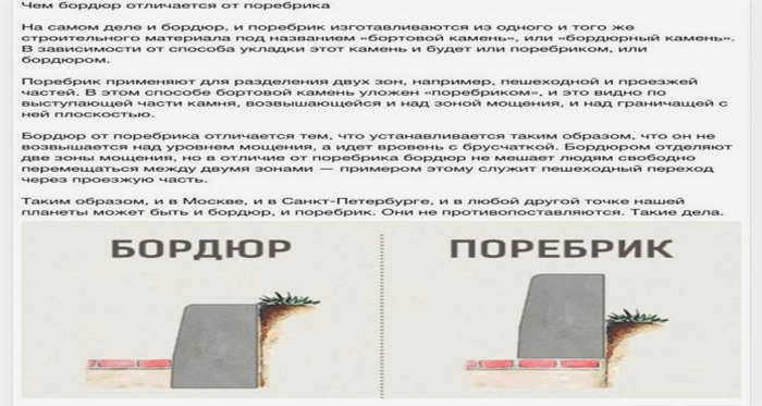 Бордюр со срезанной стороной