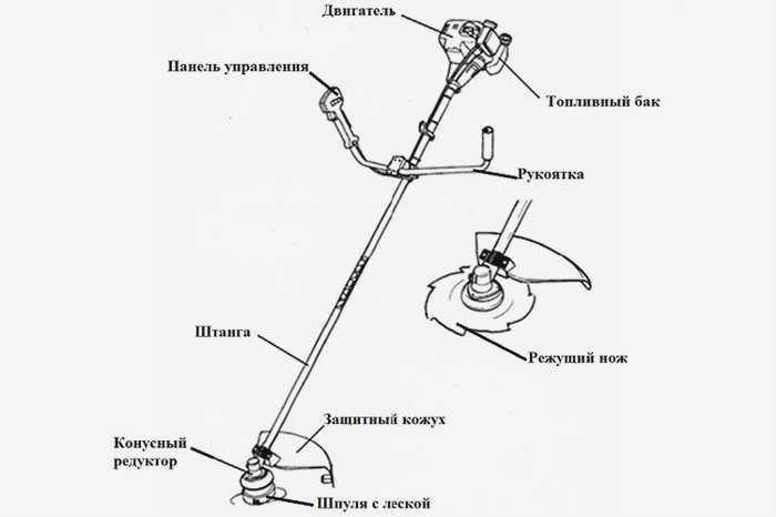 Изображение 2
