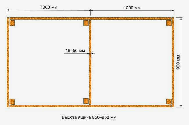 Самодельный компостер