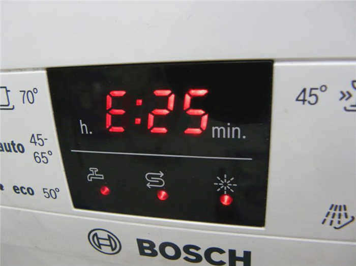 Код ошибки Bosch E25