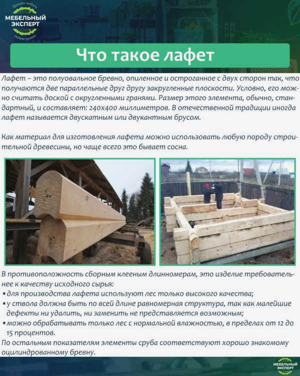 Что такое каретный дом
