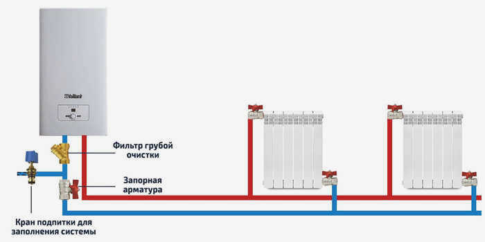 Схема отопления электрического котла