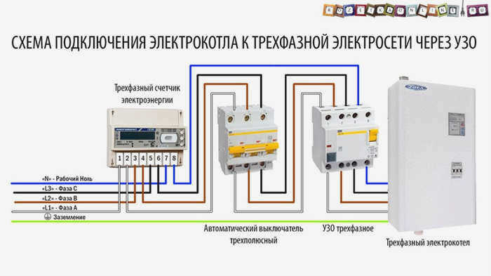 Схема подключения электрического котла к сети 380 В через автоматический выключатель остаточного тока
