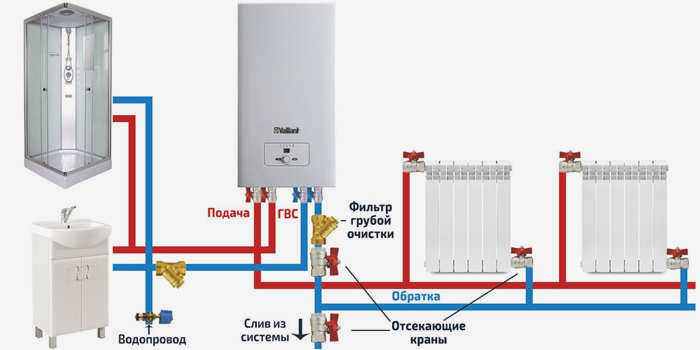 Система отопления с электрическим двухконтурным котлом